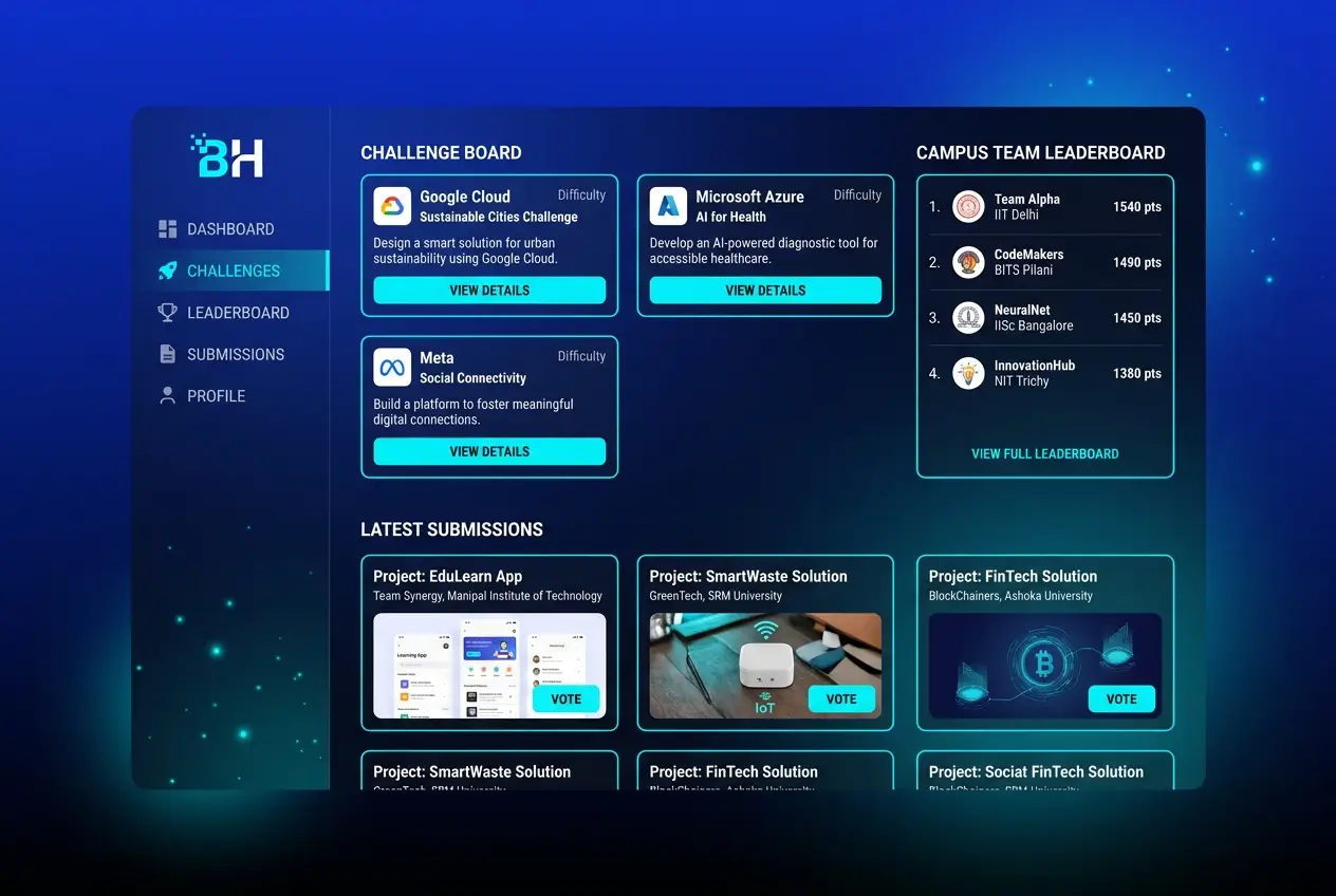BlendHack hackathon platform interface