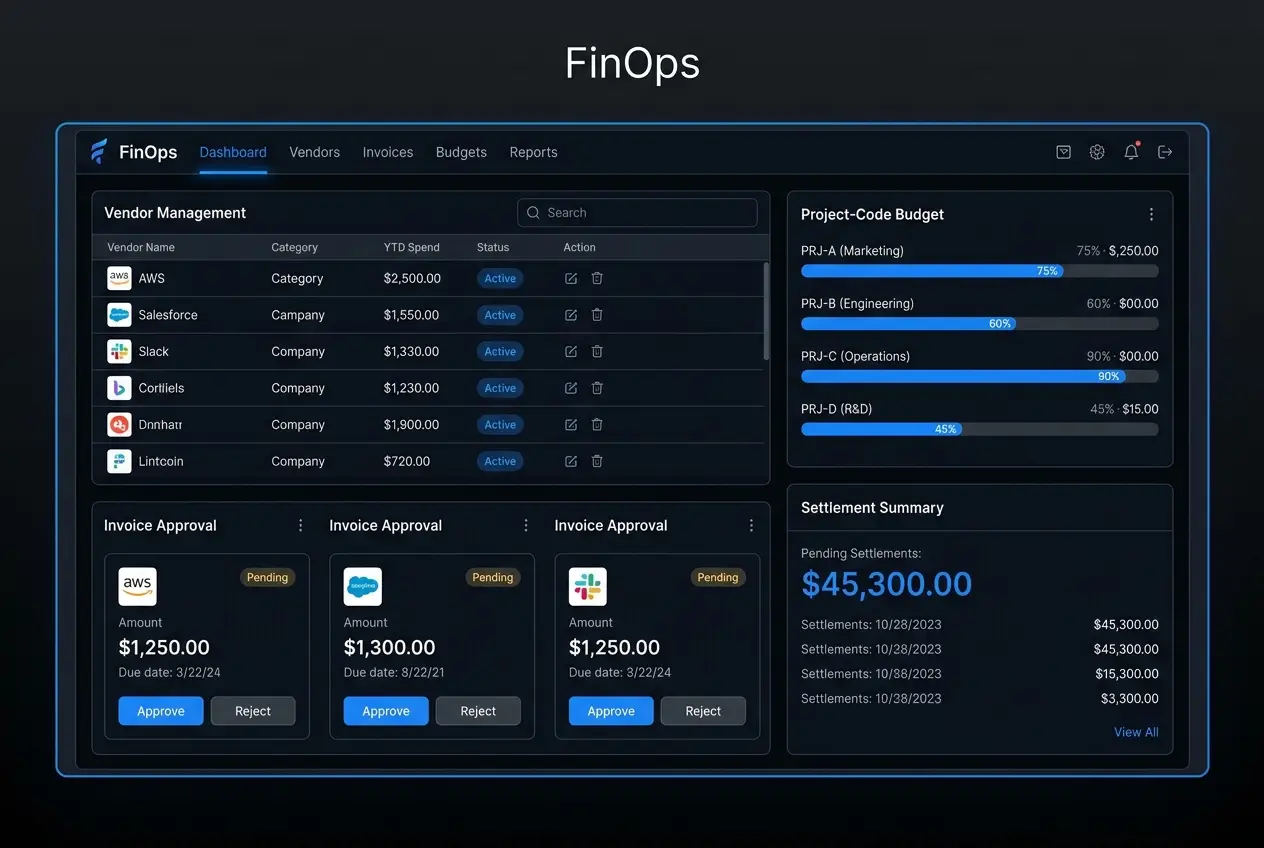 FinOps dashboard interface